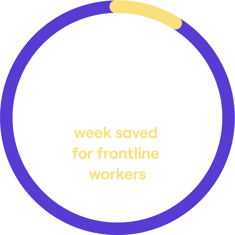 Workplace saves frontline workers 1 hour per week
