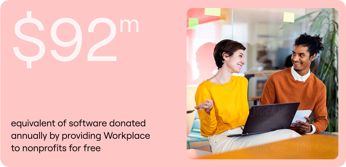 $92m equivalent of software donated annually by providing Workplace to nonprofits for free